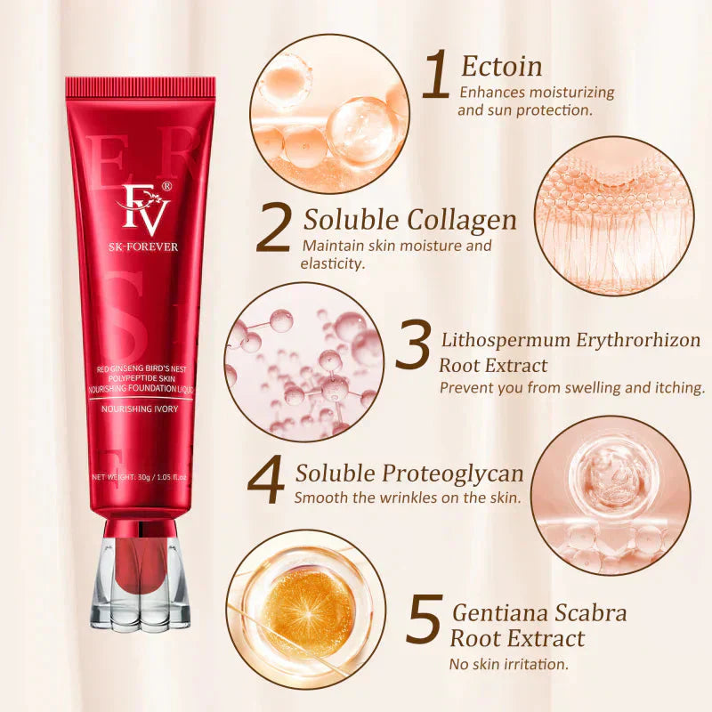 Red Diamond FV Oil-Absorbing Liquid Foundation | Best Tube Foundation – 30g (ORIGINAL) - SS Smart Store