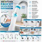 360° Kitchen Faucet Splash Filter – Water Saving Tap Nozzle with Clip