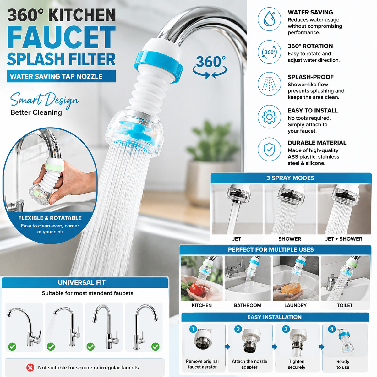 360° Kitchen Faucet Splash Filter – Water Saving Tap Nozzle with Clip