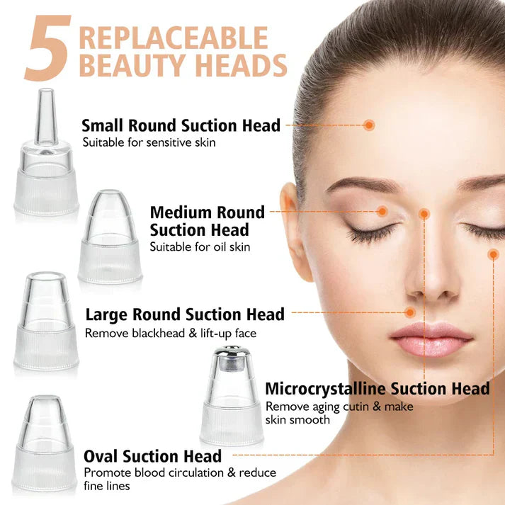 Electric Face Vacuum Blackhead Remover & Pore Cleaner | Deep Cleansing Tool for Nose and Face - SS Smart Store