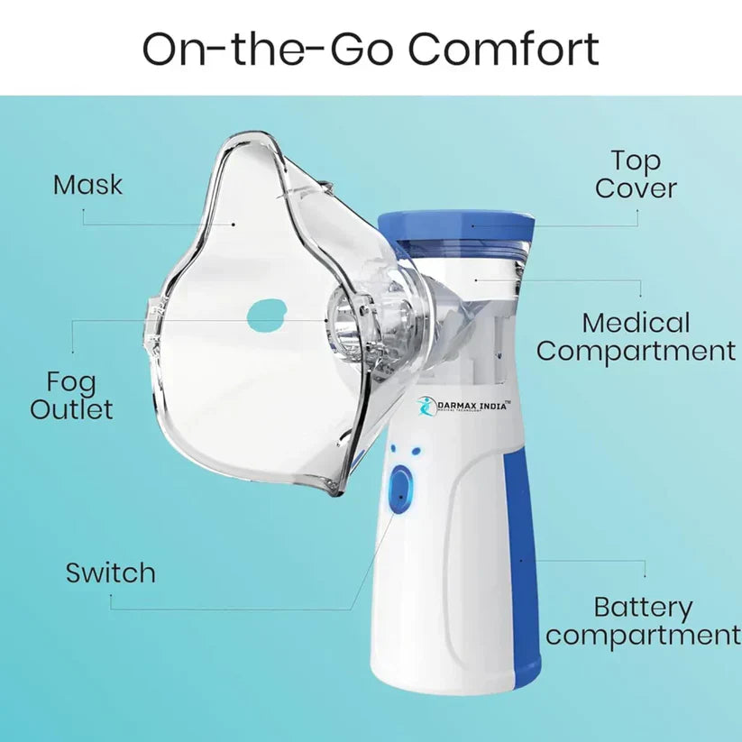 Mini Portable Silent Mesh Nebulizer — Handheld Inhaler for Asthma & Respiratory Care - SS Smart Store