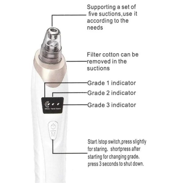 Electric Face Vacuum Blackhead Remover & Pore Cleaner | Deep Cleansing Tool for Nose and Face - SS Smart Store